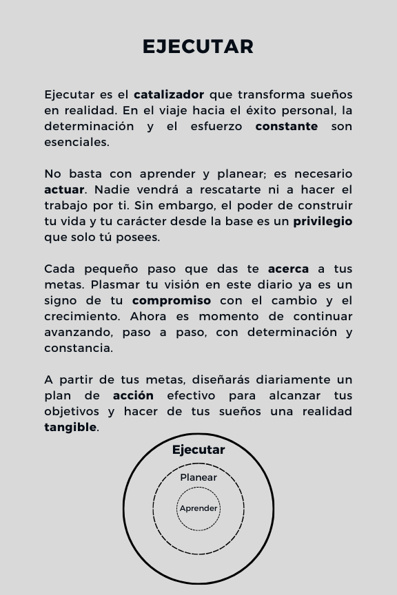 DIARIO DEL HOMBRE EXITOSO